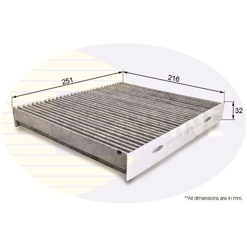Comline Cabin Air Filter (Pollen Filter) EKF122A