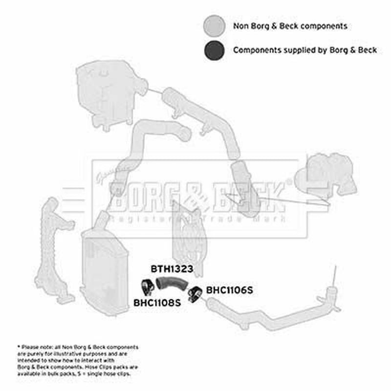 Borg & Beck Intercooler Turbo Charge Air Hose BTH1323