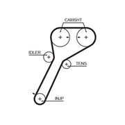Gates Timing Belt Kit with Rollers K015651XS