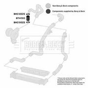 Borg & Beck Intercooler Turbo Charge Air Hose BTH1513