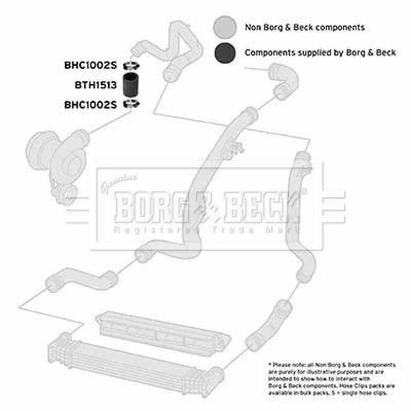 Borg & Beck Intercooler Turbo Charge Air Hose BTH1513