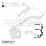 First Line Intercooler Turbo Charge Air Hose FTH1137