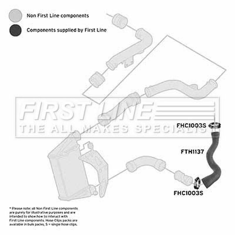 First Line Intercooler Turbo Charge Air Hose FTH1137