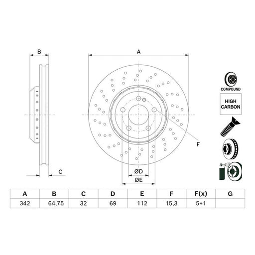 Bosch 2 x Perforated/Vented Front Brake Discs 0 986 479 G35