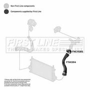 First Line Intercooler Turbo Charge Air Hose FTH1394