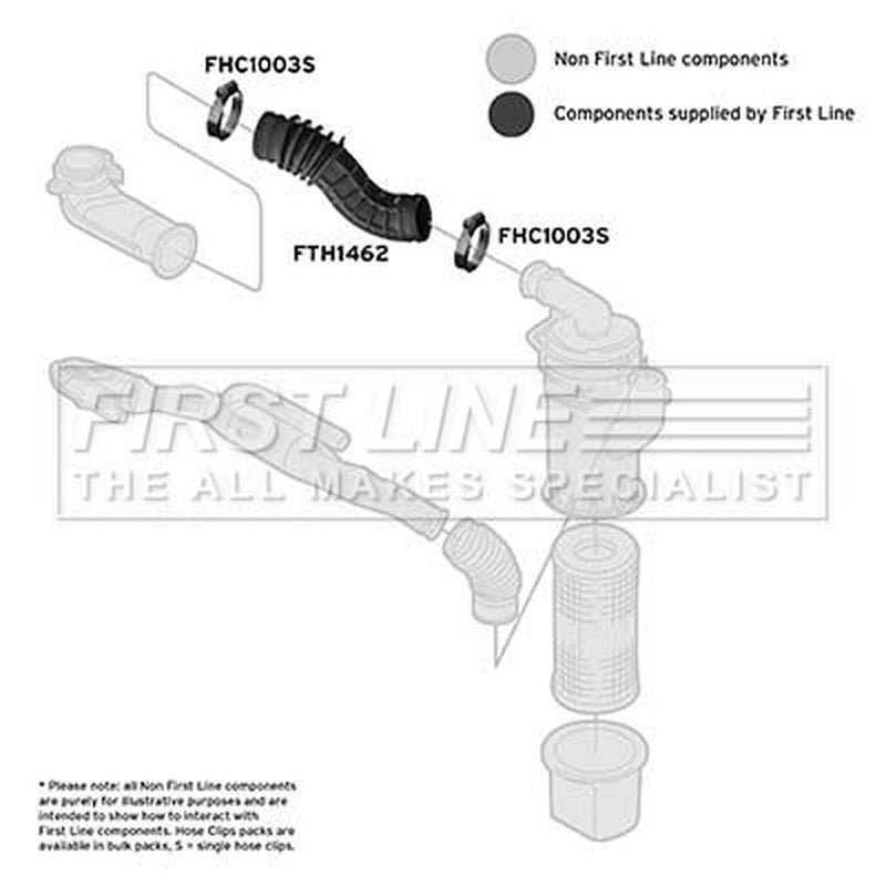 First Line Air Filter Intake Hose NBR (nitrile butadiene rubber) FTH1462