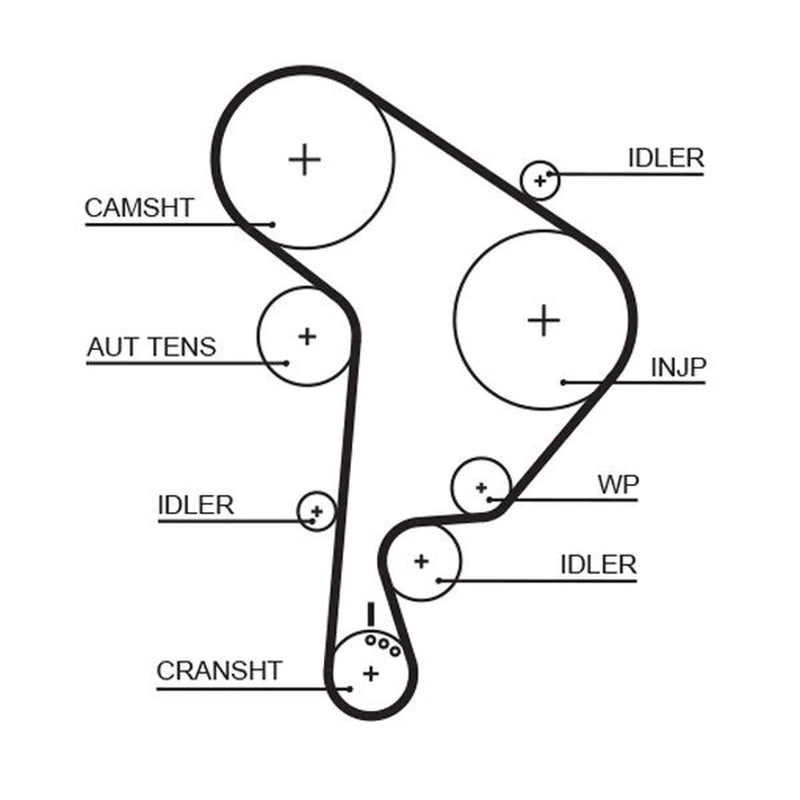 Gates Timing Belt Kit with Rollers K015559XS