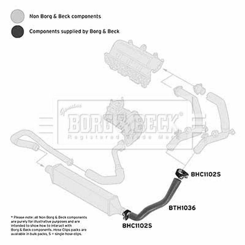 Borg & Beck Intercooler Turbo Charge Air Hose Front BTH1036