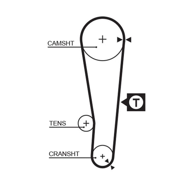 Gates Timing Belt Kit with Rollers K015386XS