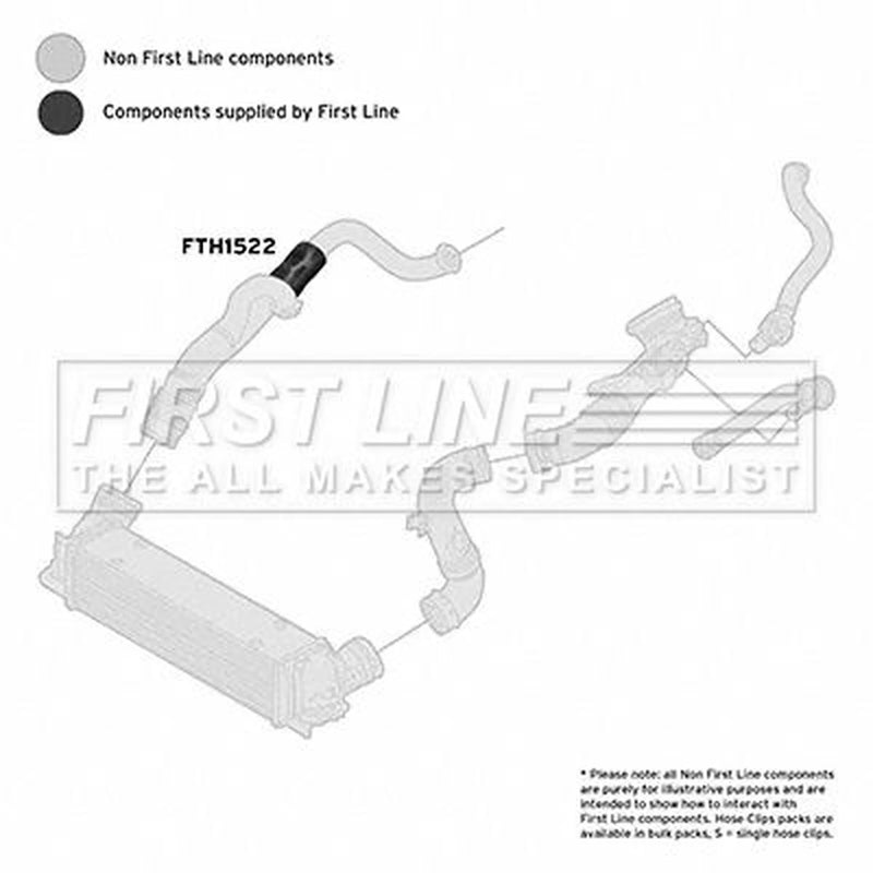 First Line Intercooler Turbo Charge Air Hose FTH1522