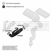 First Line Air Filter Intake Hose NBR (nitrile butadiene rubber) FTH1660