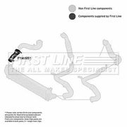 First Line Intercooler Turbo Charge Air Hose FTH1557