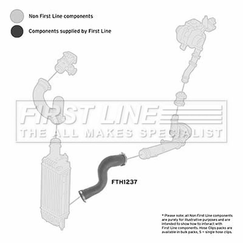 First Line Intercooler Turbo Charge Air Hose Front FTH1237