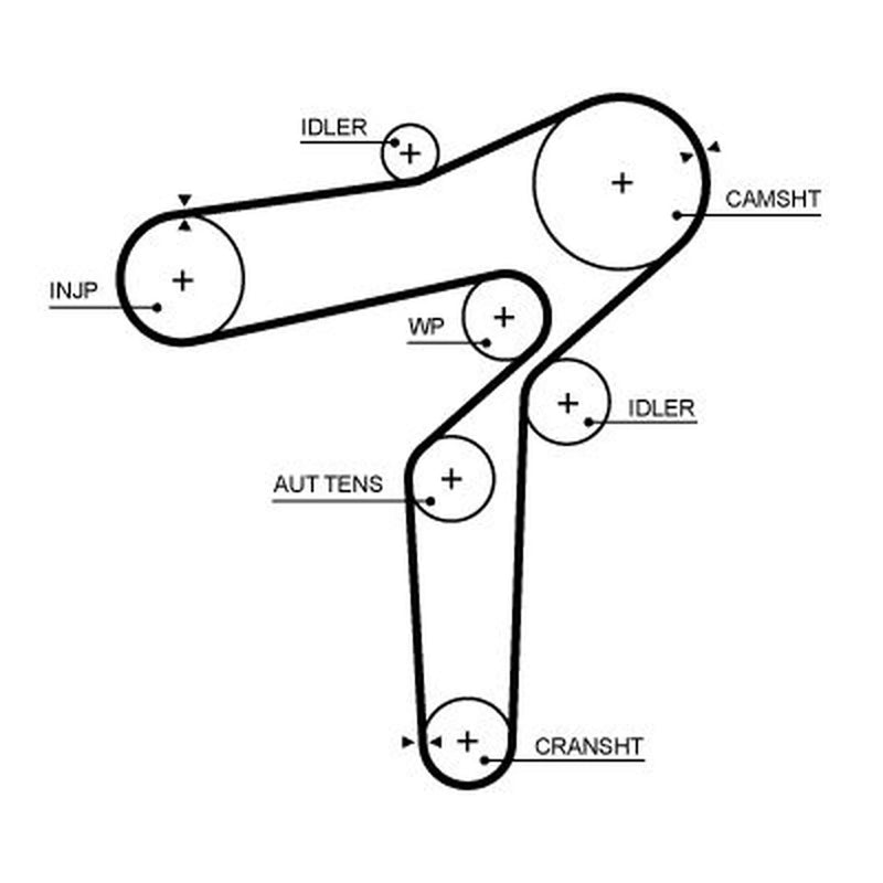 Gates Timing Belt & Water Pump Kit KP15706XS