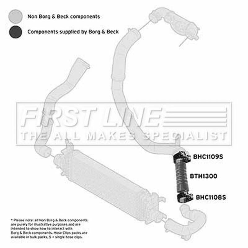 First Line Intercooler Turbo Charge Air Hose FTH1300