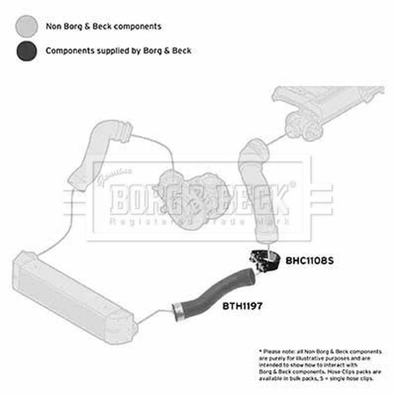 Borg & Beck Intercooler Turbo Charge Air Hose BTH1197