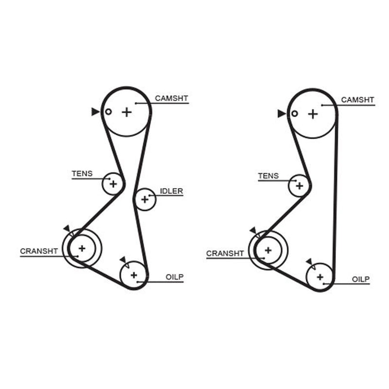 Gates Timing Belt Kit with Rollers K025373XS