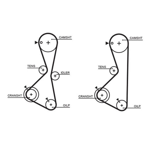 Gates Timing Belt Kit with Rollers K015373XS