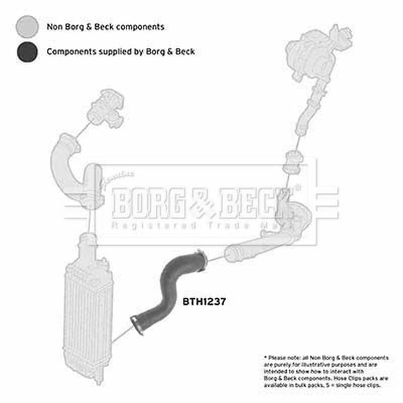 Borg & Beck Intercooler Turbo Charge Air Hose Front BTH1237