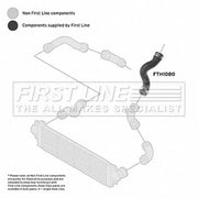First Line Intercooler Turbo Charge Air Hose Lower FTH1080