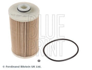 Blue Print ADH22122 Parts Set, maintenance service