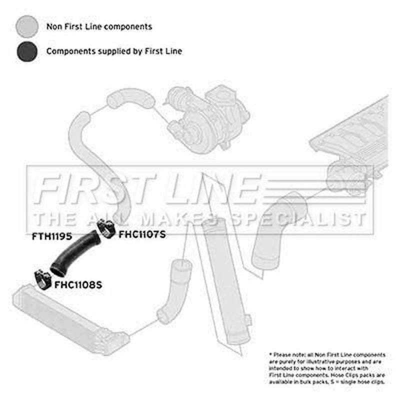 First Line Intercooler Turbo Charge Air Hose FTH1195