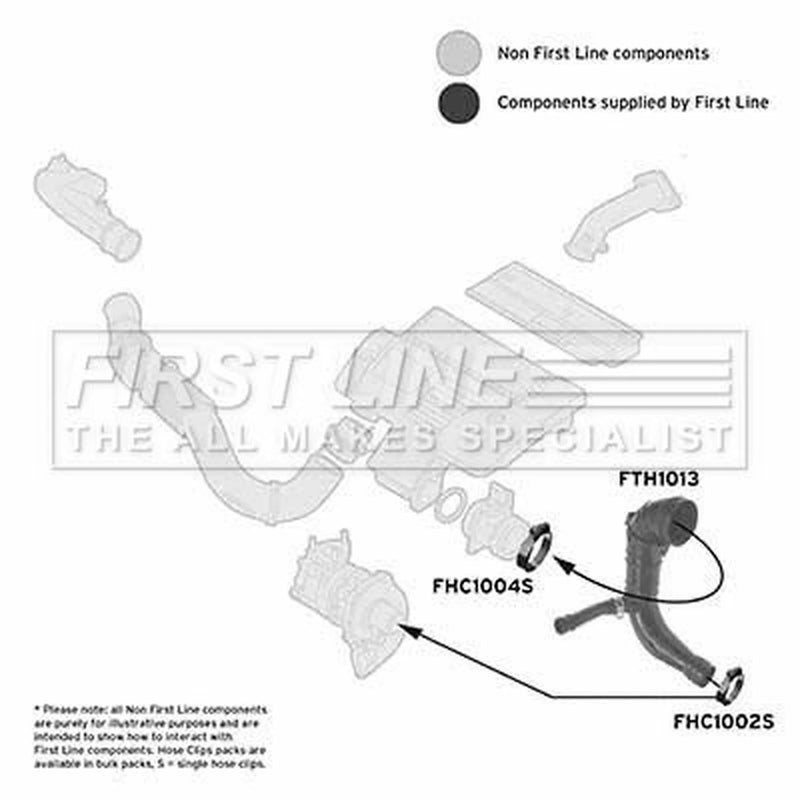 First Line Intercooler Turbo Charge Air Hose Mass Air Flow Senso FTH1013