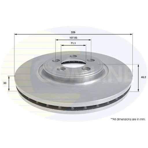 Comline 2 x Front Brake Discs ADC1245V