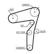 Gates Timing Belt & Water Pump Kit KP35623XS-1