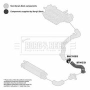 Borg & Beck Intercooler Turbo Charge Air Hose BTH1221