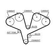 Gates Timing Belt Kit with Rollers K025453XS