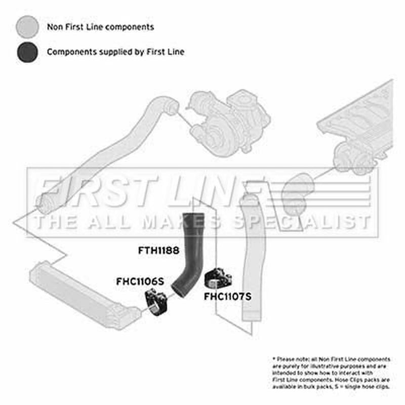First Line Intercooler Turbo Charge Air Hose FTH1188