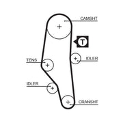 Gates Timing Belt Kit with Rollers K015302XS