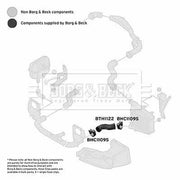 Borg & Beck Intercooler Turbo Charge Air Hose BTH1122