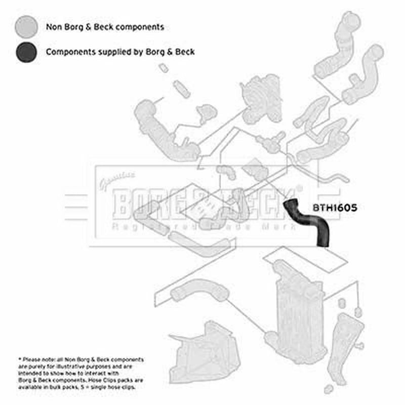 Borg & Beck Intercooler Turbo Charge Air Hose BTH1605