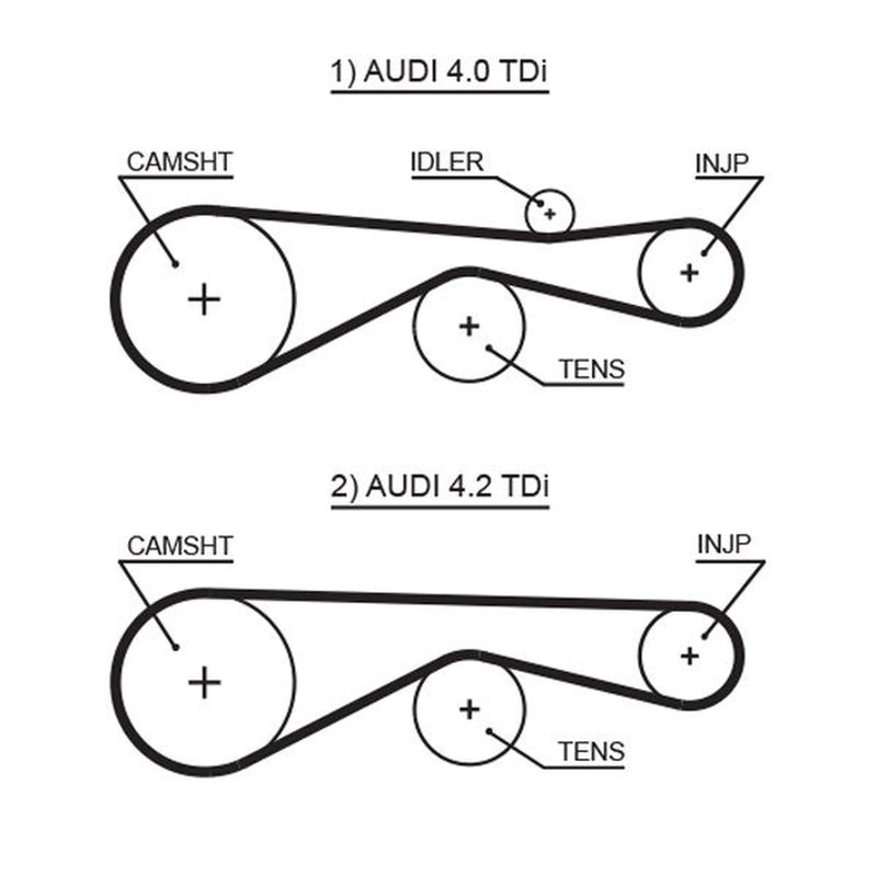 Gates Timing Belt Cambelt 83 Teeth 5613XS