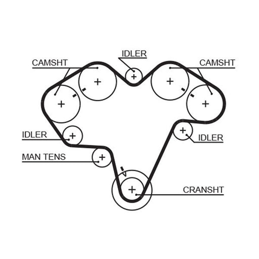 Gates Timing Belt Cambelt 174 Teeth 5475