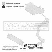 First Line Intercooler Turbo Charge Air Hose FTH1222