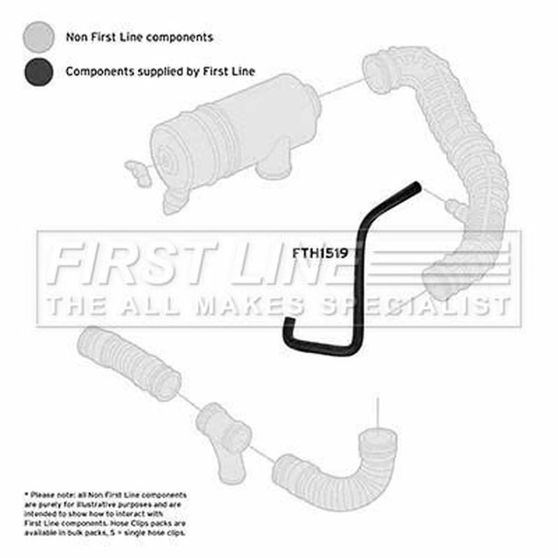 First Line Intercooler Turbo Charge Air Hose FTH1519
