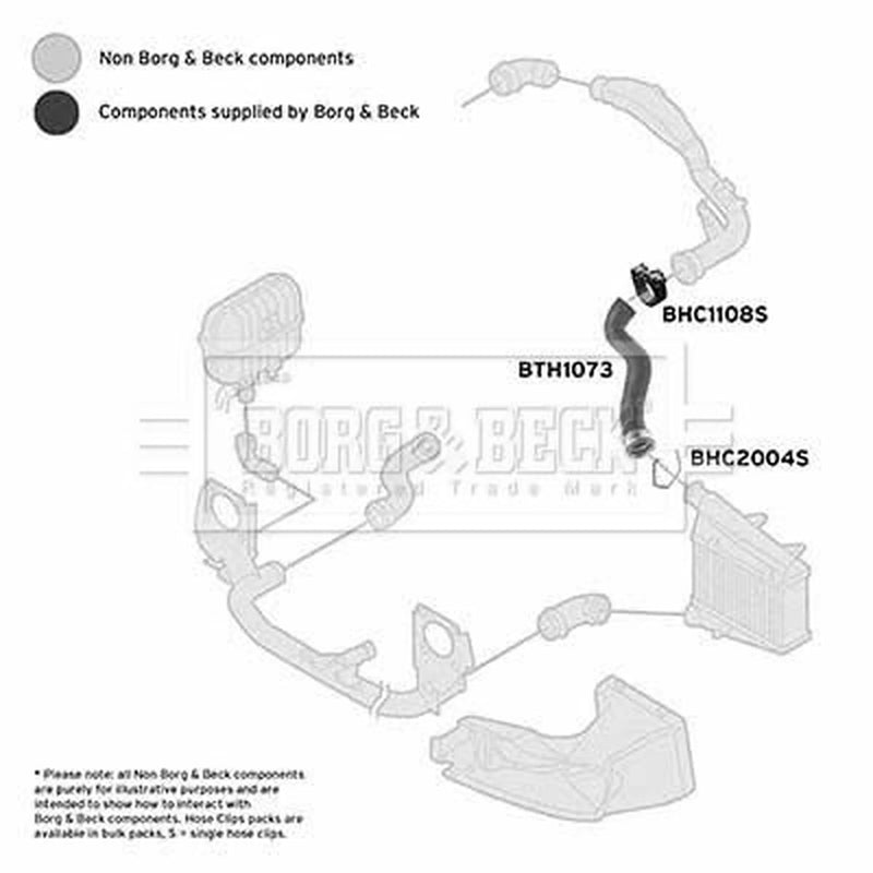 Borg & Beck Intercooler Turbo Charge Air Hose BTH1073