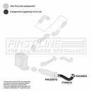 First Line Intercooler Turbo Charge Air Hose Front FTH1072