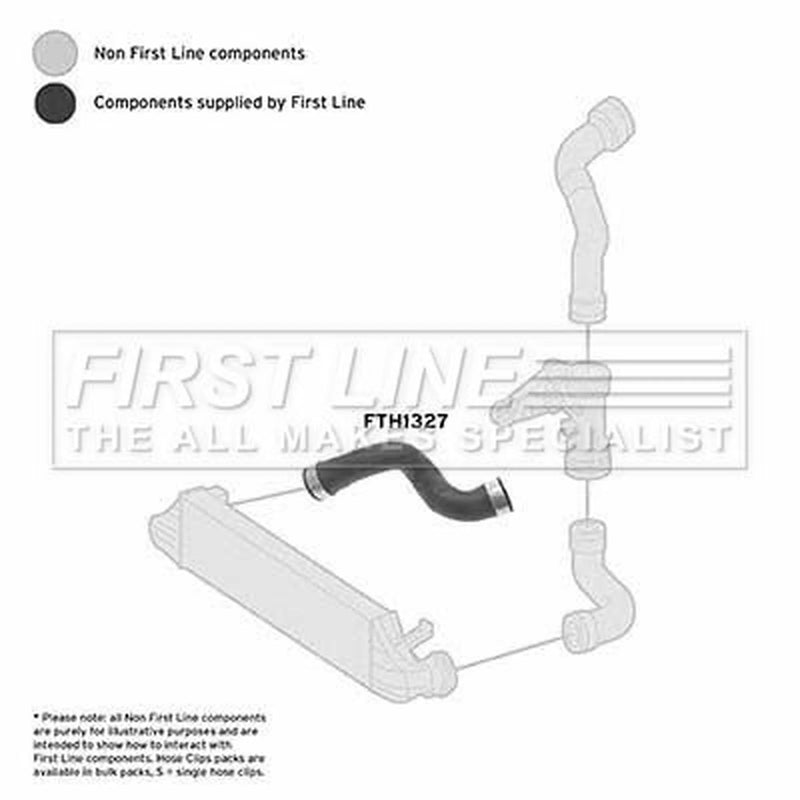 First Line Intercooler Turbo Charge Air Hose FTH1327