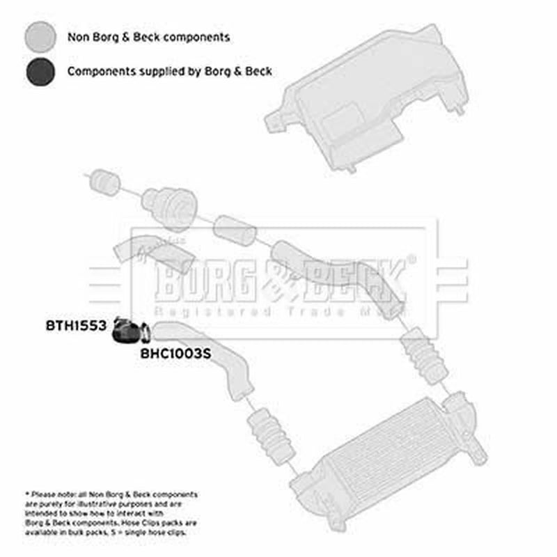 Borg & Beck Intercooler Turbo Charge Air Hose BTH1553