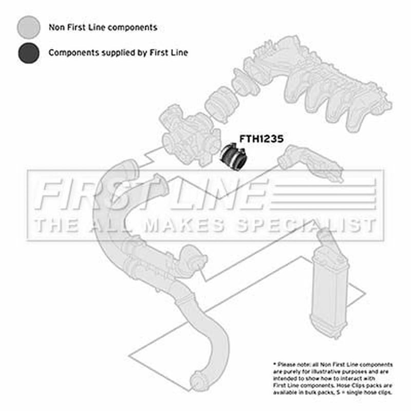 First Line Intercooler Turbo Charge Air Hose FTH1235