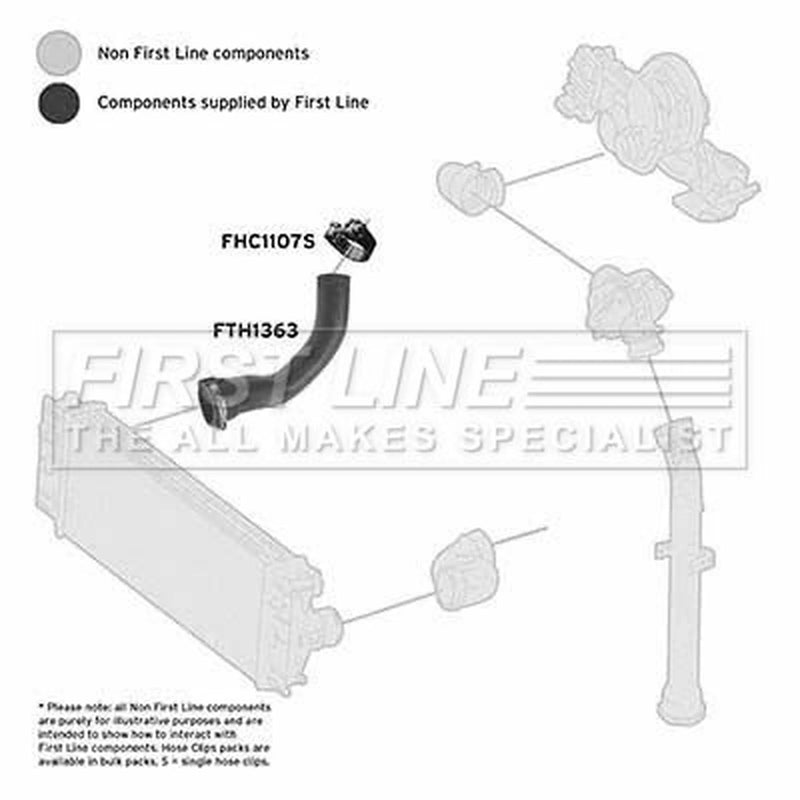 First Line Intercooler Turbo Charge Air Hose FTH1363
