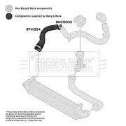 Borg & Beck Intercooler Turbo Charge Air Hose BTH1524