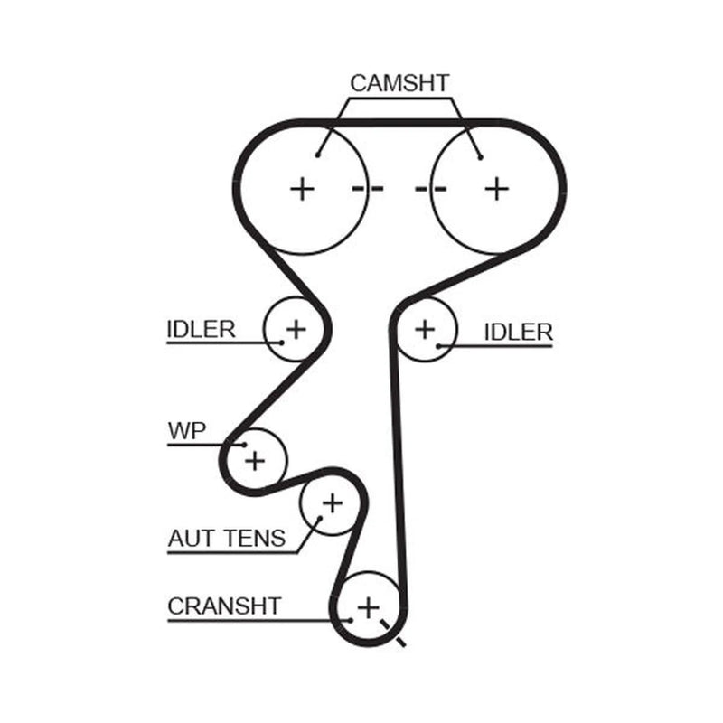 Gates Timing Belt & Water Pump Kit KP15369XS-3
