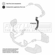 First Line Intercooler Turbo Charge Air Hose FTH1215