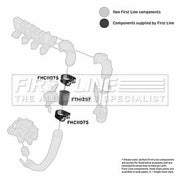 First Line Intercooler Turbo Charge Air Hose FTH1257