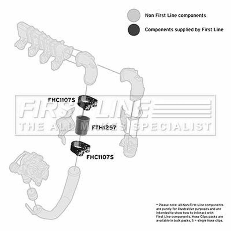 First Line Intercooler Turbo Charge Air Hose FTH1257